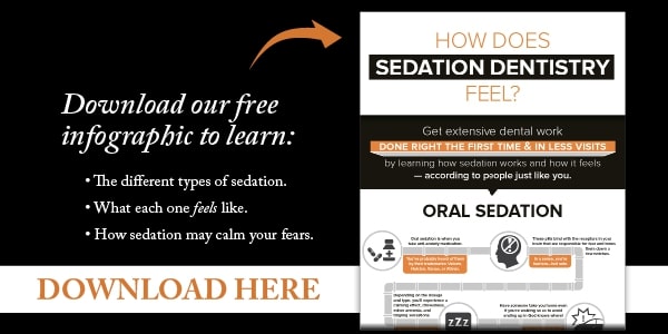 sedation infographic cccid preview graphic w text