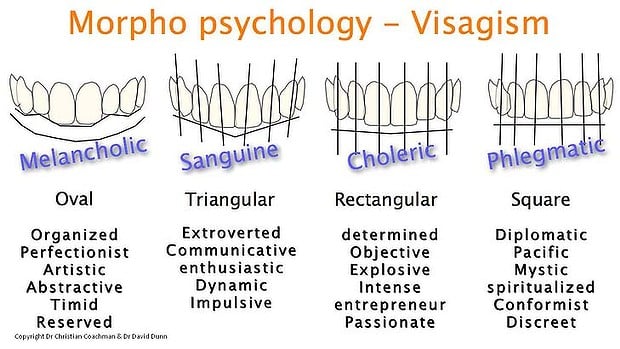 What Does Your Smile Say About You? 6573772a90a73.jpeg